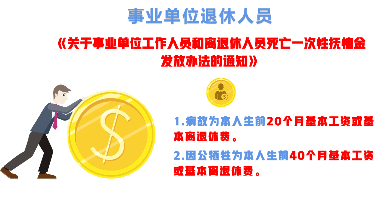 退休人员去世，可以领4笔钱！一次给你讲清楚：什么钱、怎么领