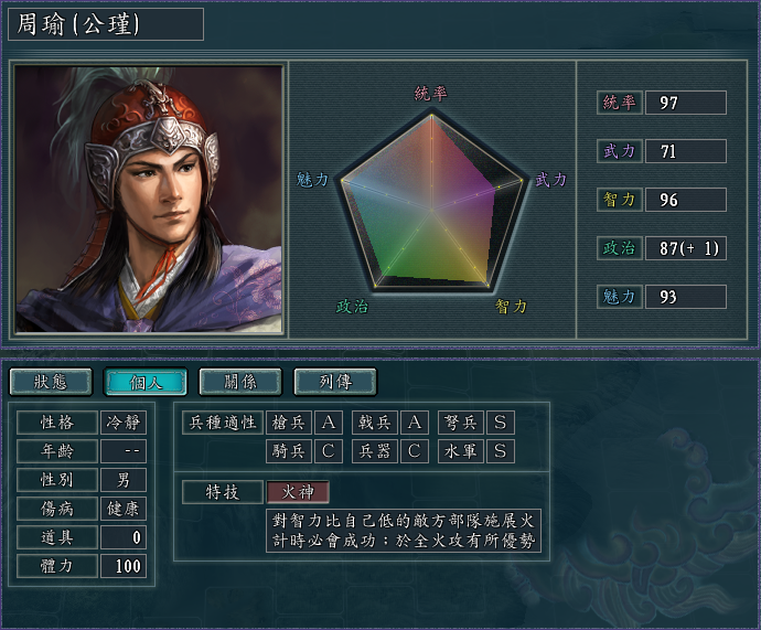 三国志11英雄集结S级势力分析：今天下英雄，唯使君与操耳