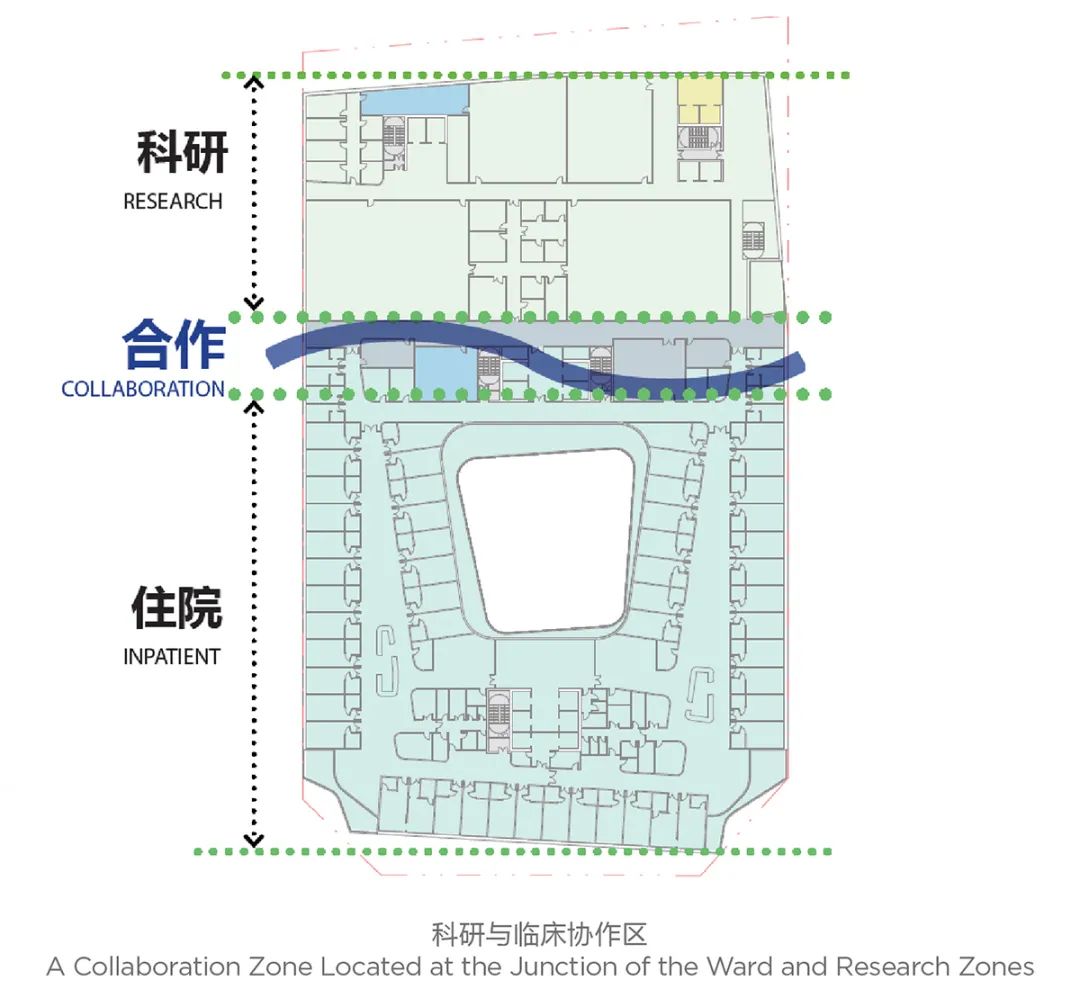 深圳市儿童医院科教综合楼，打造大湾区儿科医学标杆 / B+H