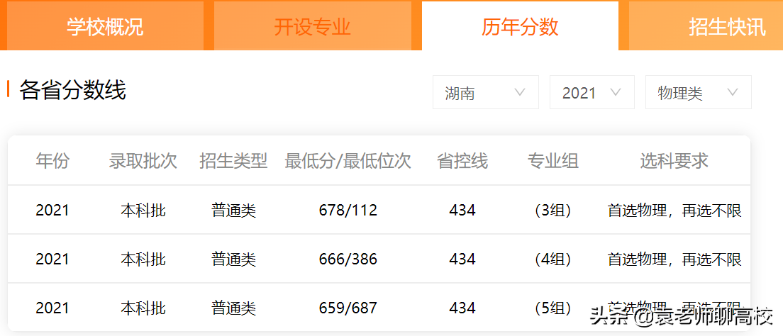 浙江大学复旦大学和上海交通大学，谁是除了清北之外中国第三？
