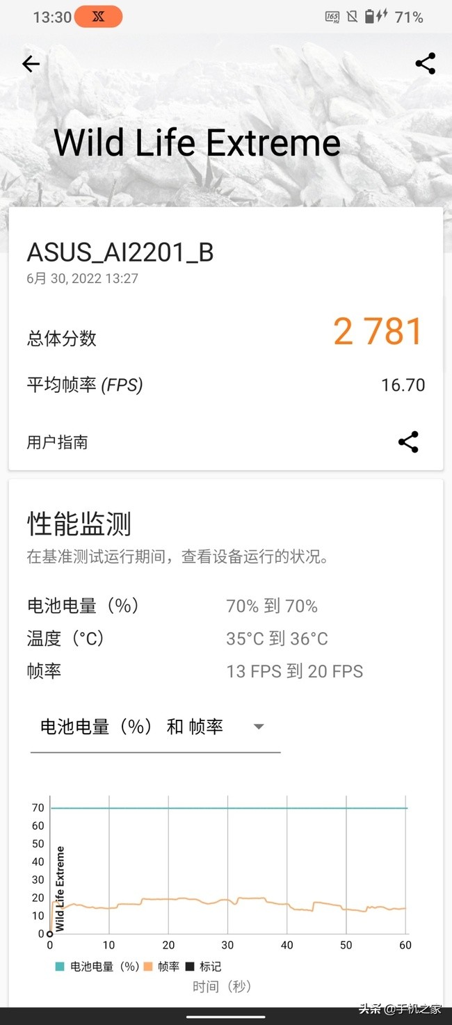 腾讯ROG游戏手机6 Pro体验 虽是腾讯联名 更是原神游戏神机