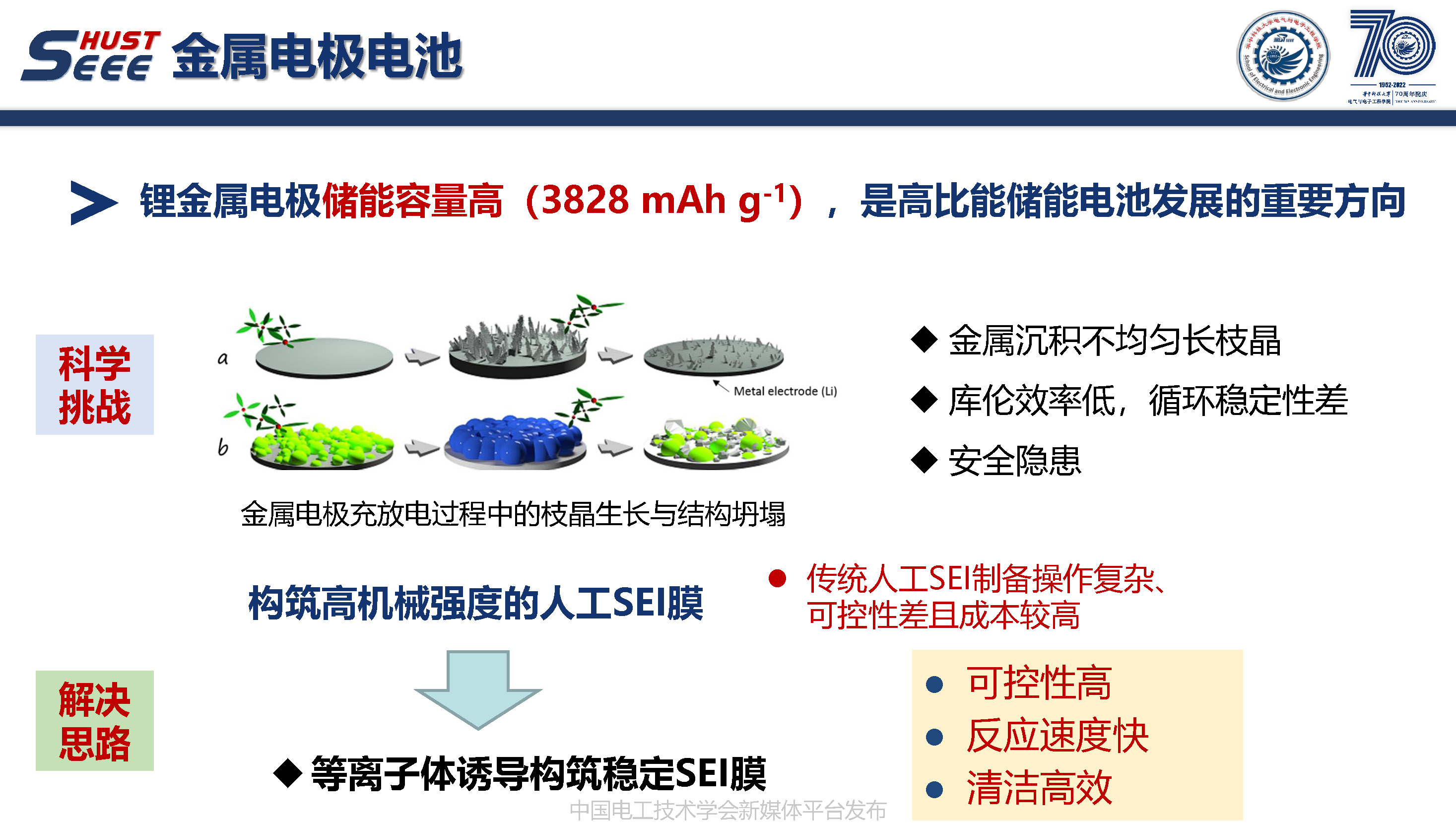 华中科技大学周敏副教授：多场耦合下储能材料的制备与应用改性