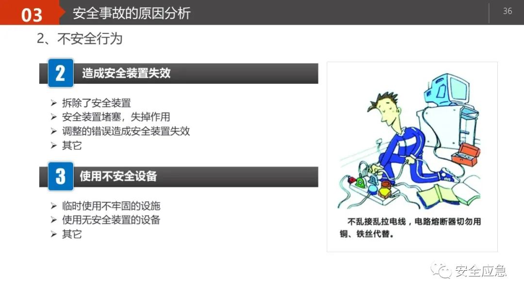 什么是三级安全教育？最全总结合集