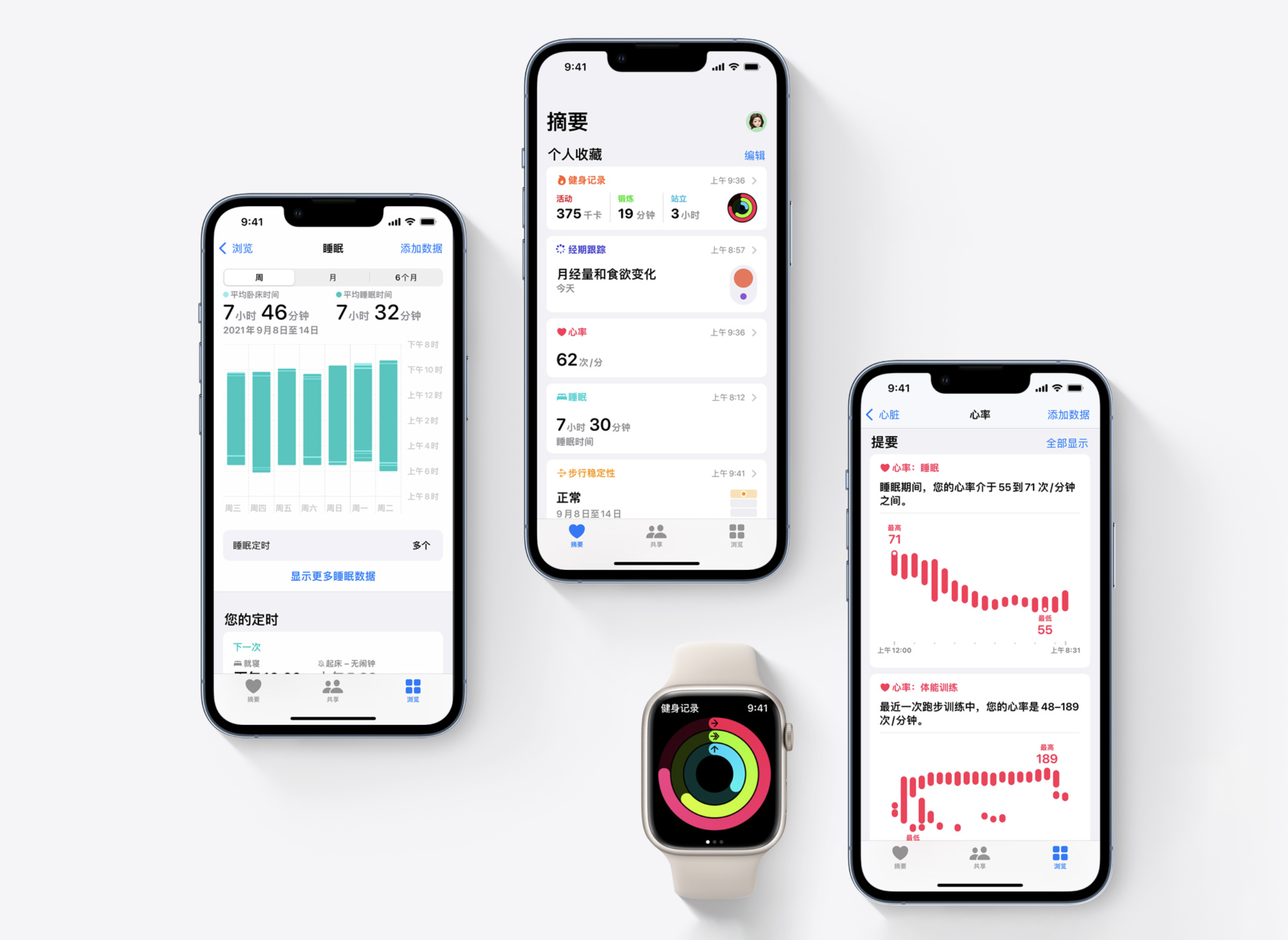 你會用iPhone的健康A(chǔ)pp嗎？這些關(guān)乎生命健康的功能你可能不了解