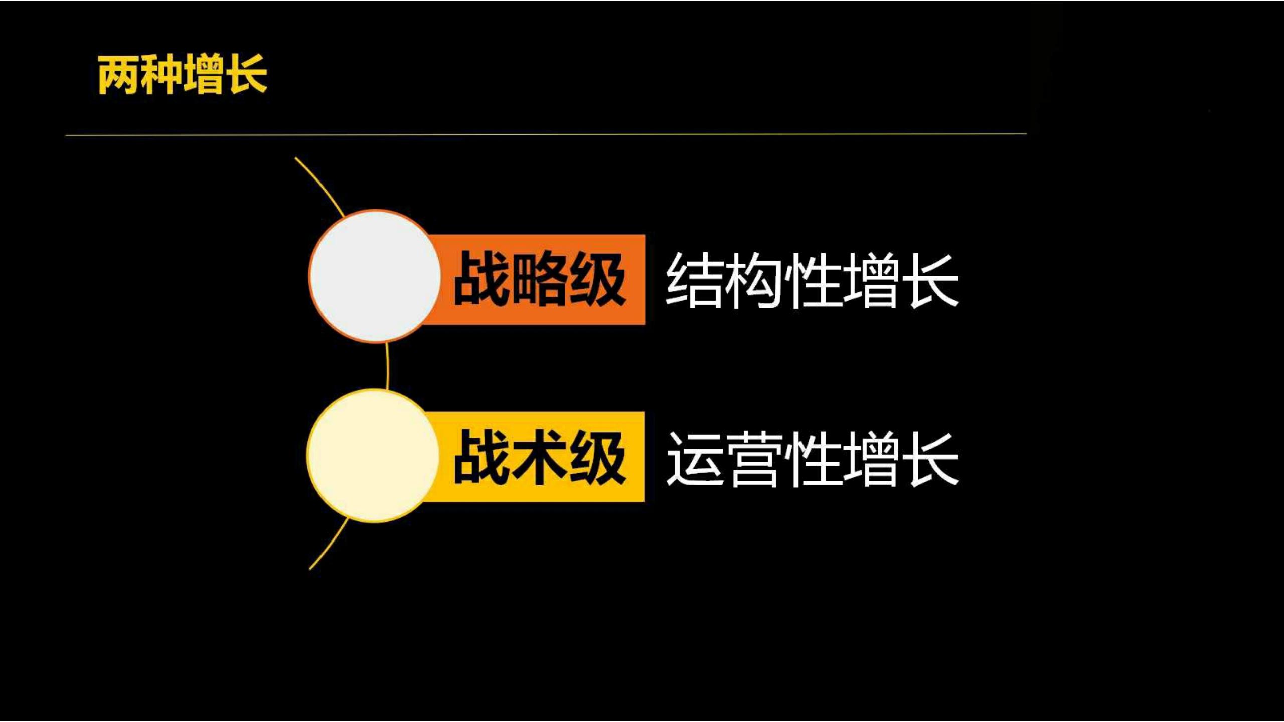 快时尚独角兽shein爆发式增长之道（完整版129页，建议收藏）
