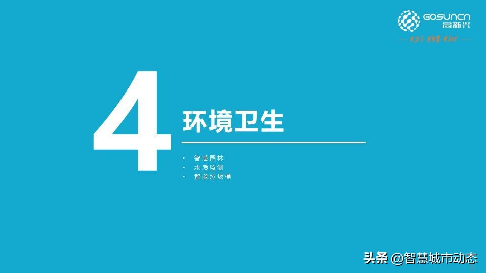 87页中国电信智慧园区数字化解决方案