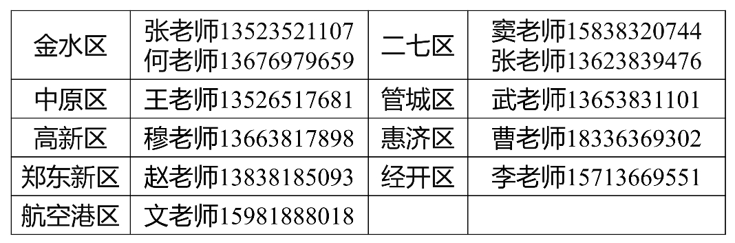 报考必备！2022年郑州市高中招生简章汇总