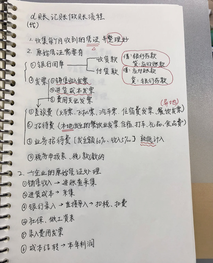 代帐会计收费标准（32岁女会计王姐）