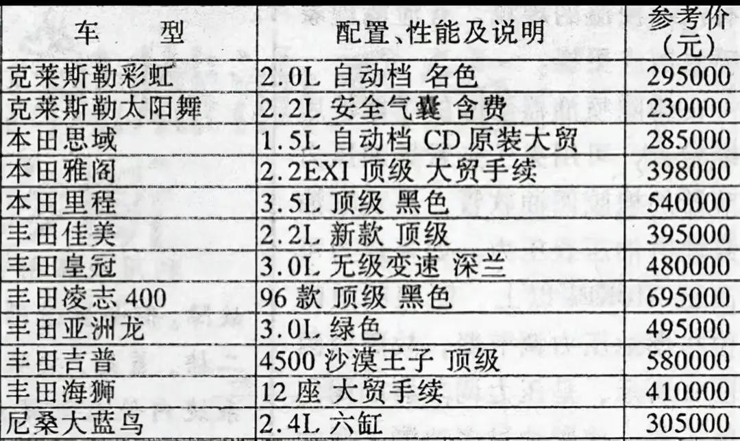 既然日系车省油还耐用，那为何教练车、出租车大部分是大众呢？