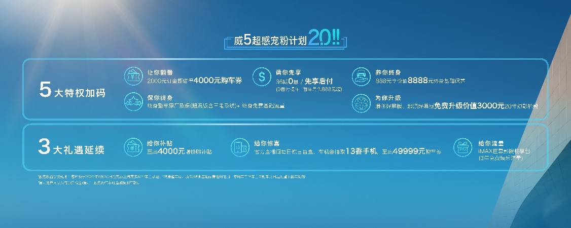 满足多场景用车需求 全新第三代荣威RX5/超混eRX5预售12.49万元起
