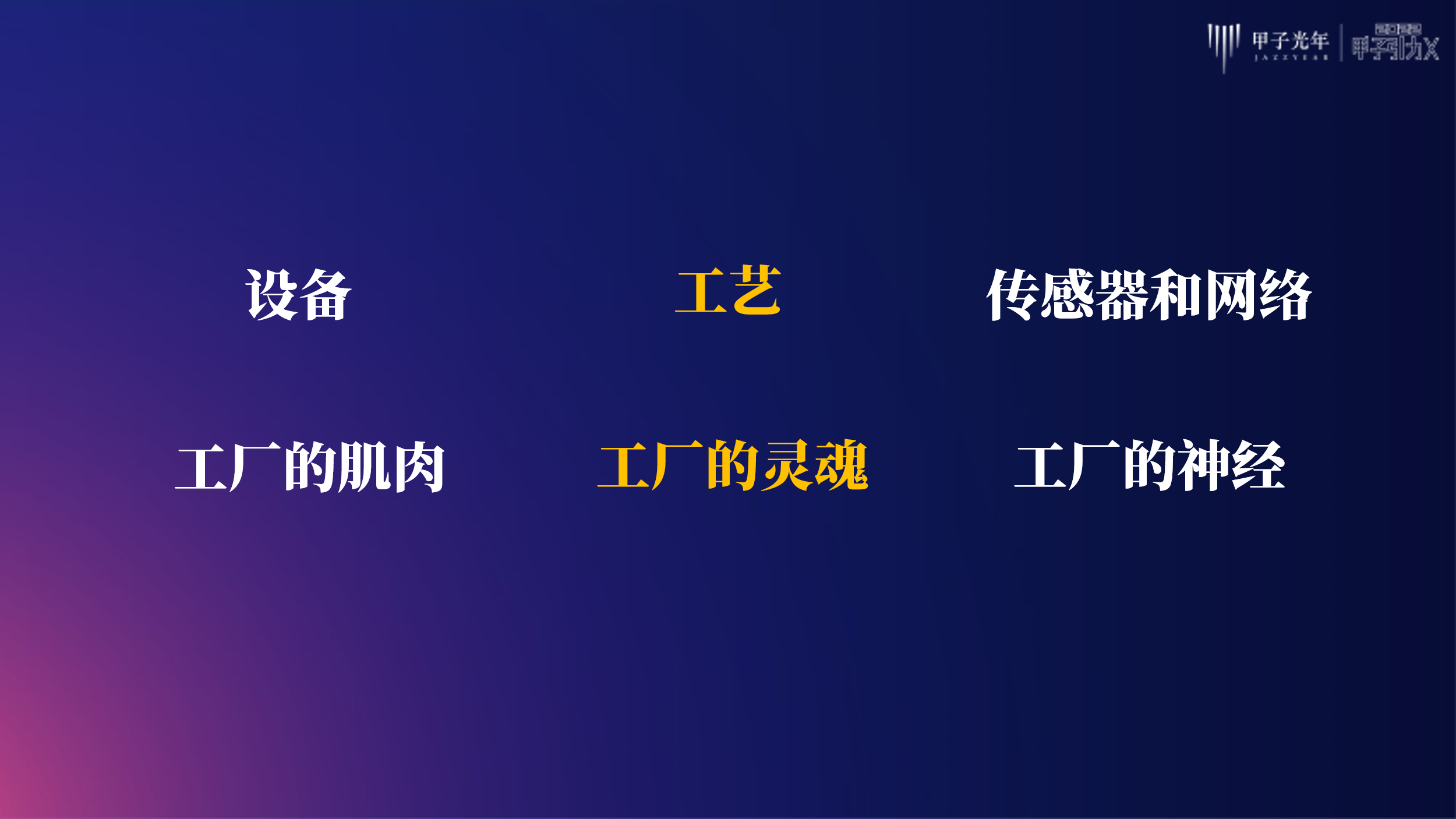 甲子光年：传承大国工匠的“工艺”容器——工业软件｜甲子引力X