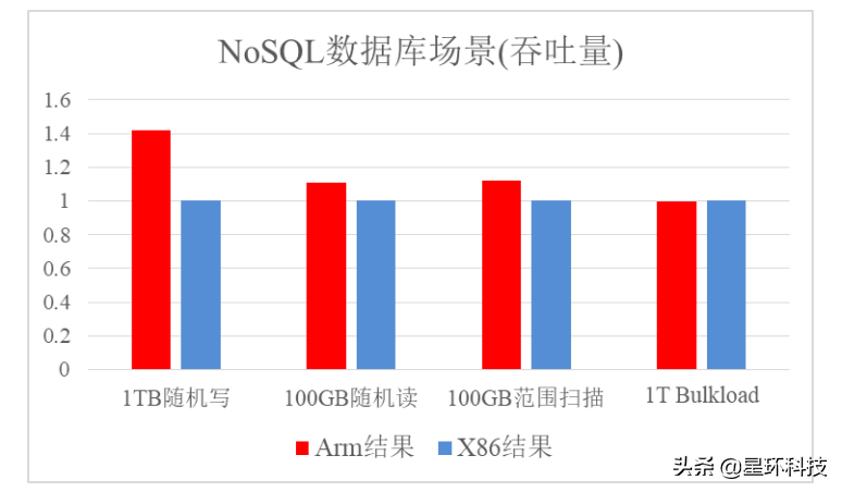 星环科技TDH通过绿色计算产业联盟权威评测，再次彰显技术硬实力