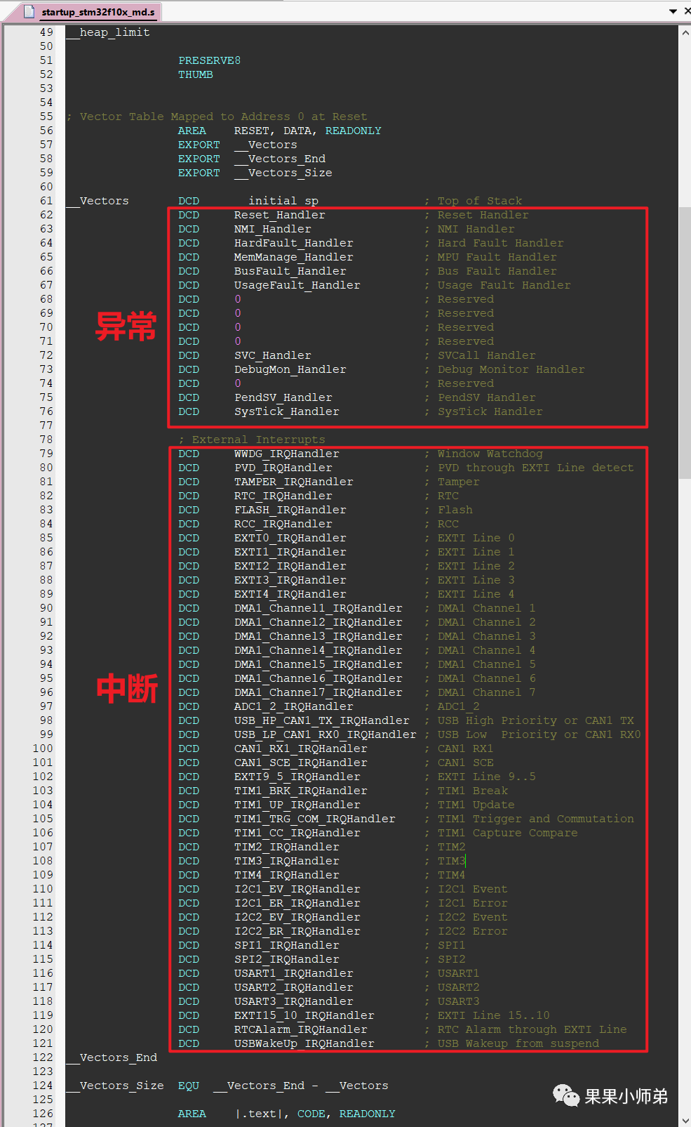 单片机和RTOS的中断系统也就这么回事