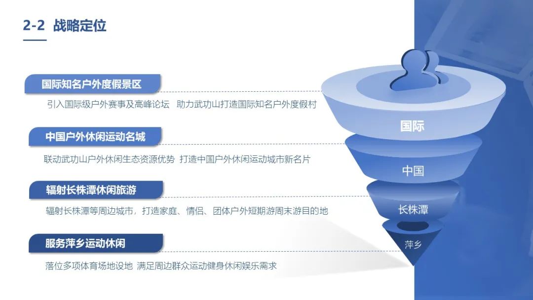 武功山国际山地户外运动谷 / 法国杜博斯克设计事务所