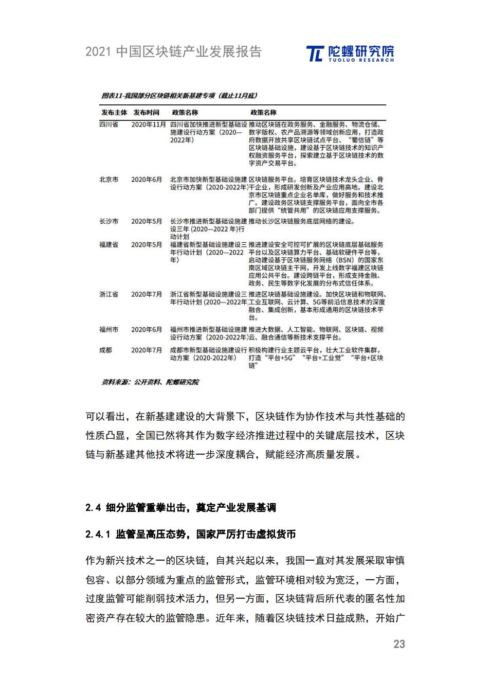 中国区块链产业发展报告：政策、细分领域、落地应用、发展趋势