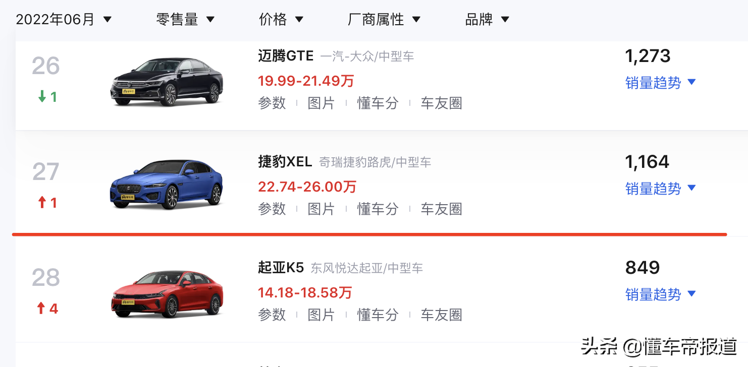 新车 | 售价29.98万元起，2022款捷豹XEL上市，竞争宝马3系