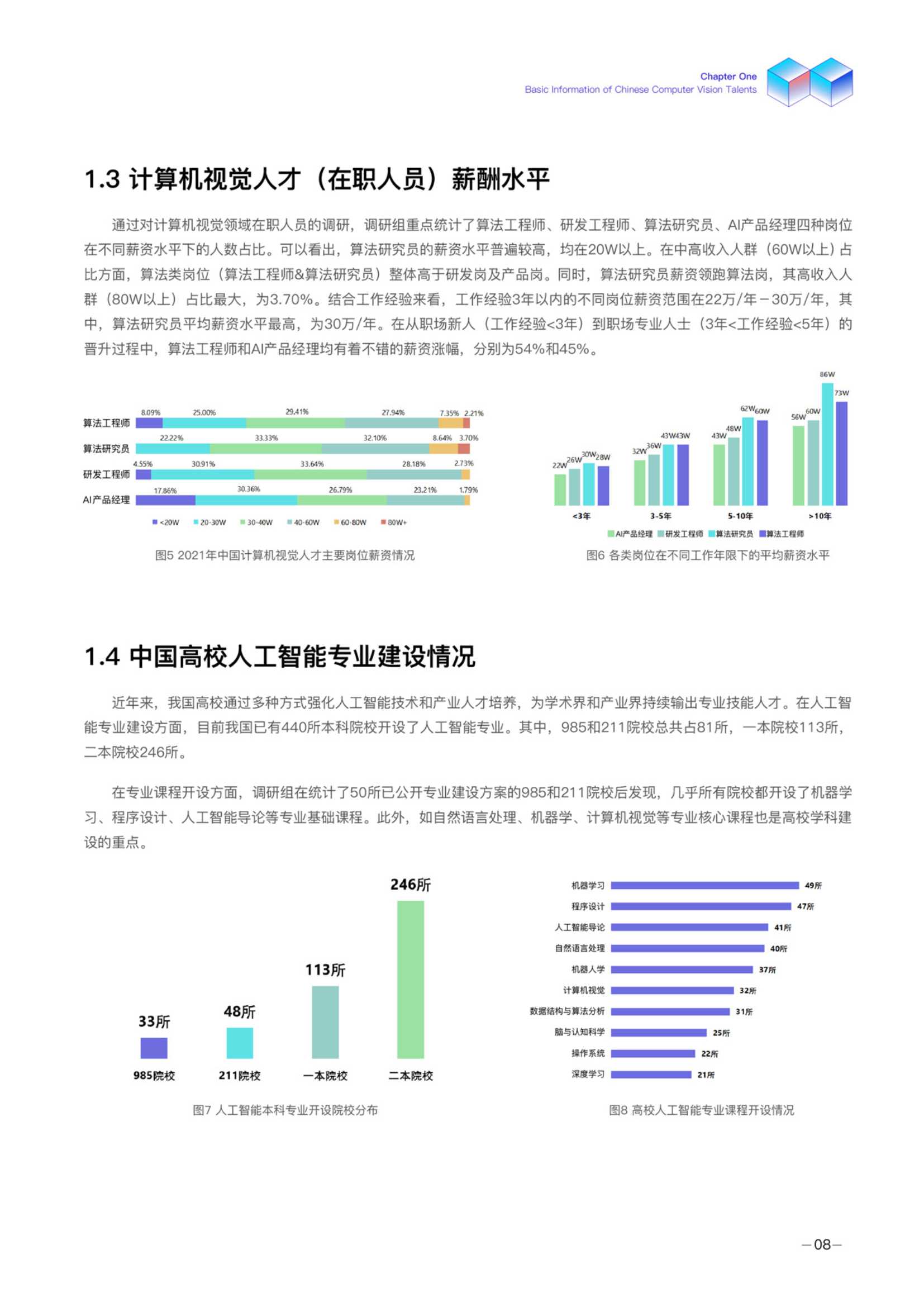 德勤：2021年度中国计算机视觉人才调研报告