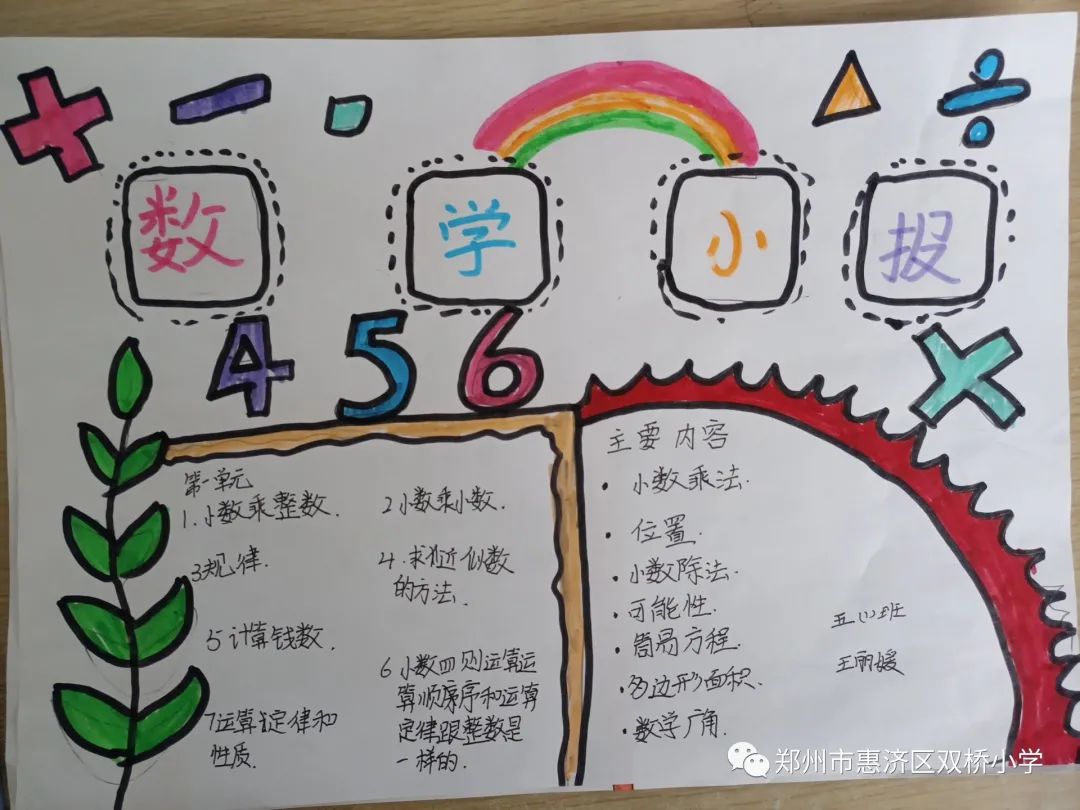 阅读相伴 书香致远—惠济区双桥小学假期阅读分享剪影