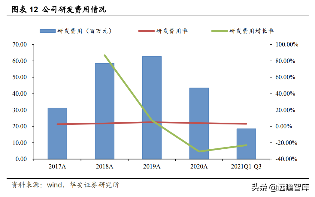 重回山西国有控股，广誉远：老字号落叶归根，期待国药涅槃重生