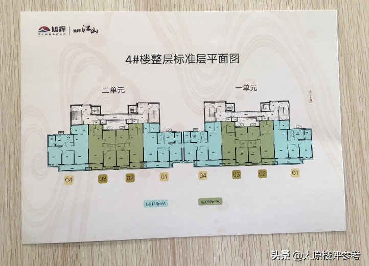 「解读定价」浅析房地产项目定价的逻辑！（太原楼评专题篇）