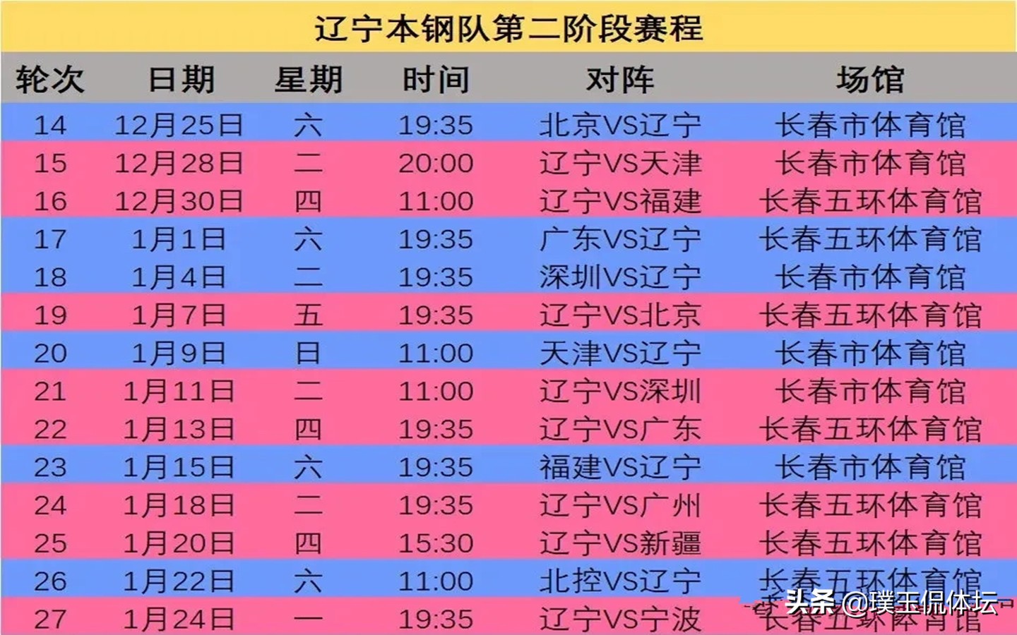 cba辽宁男篮赛程表(辽宁男篮赛程表) 