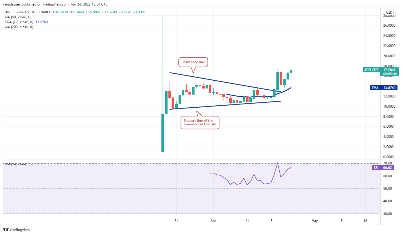 本周值得<p data-track=