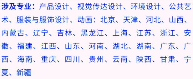 艺考生看过来收藏好！186所大学采取统考成绩招生艺术类专业