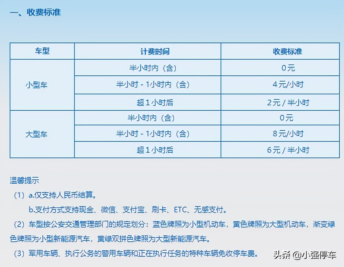 成都双流机场停车费一天多少钱，成都双流机场停车收费是怎么收的