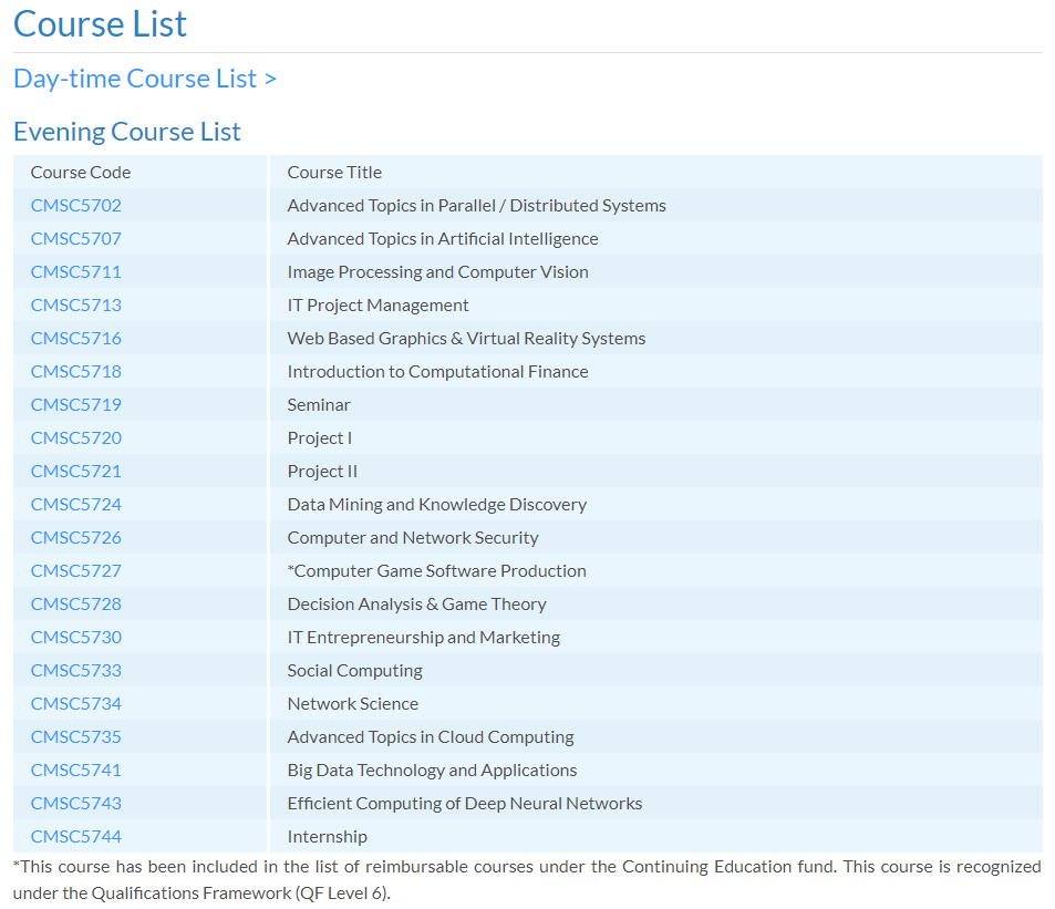 23fall香港八大计算机专业有哪些？申请难度怎么样？