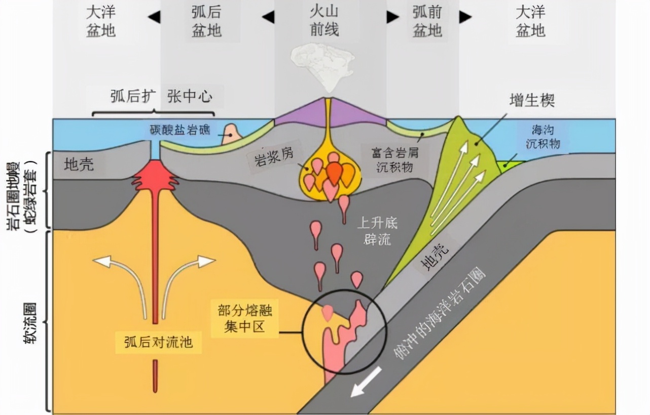日本7.4级地震！核电站触发火灾警报，专家：不排除更大地震可能