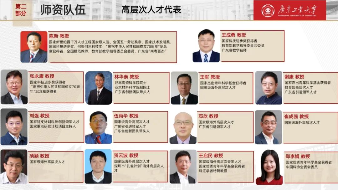 蓄势待发，圆梦广工：机电工程学院等你赴约！