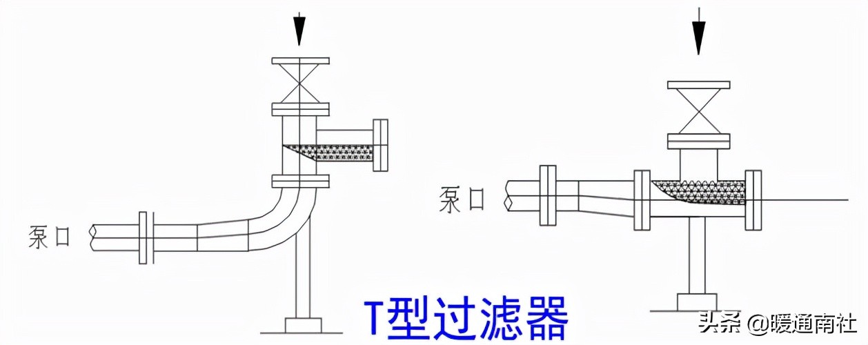 泵的配管与设计导则