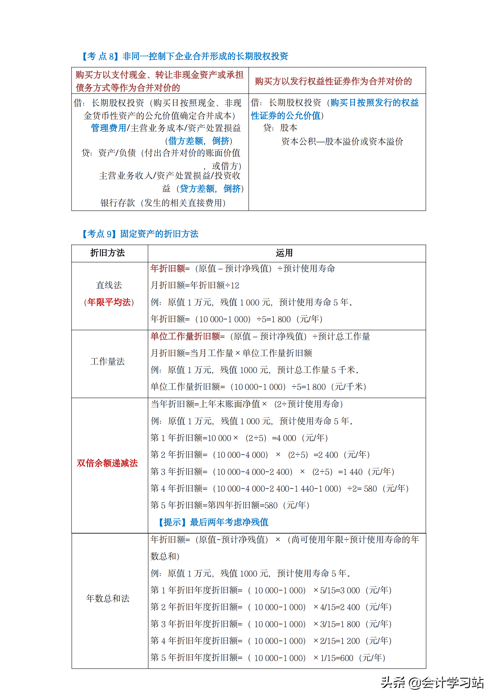 2022初级会计，从未想到用重点表格记忆法学习，效率竟然这么高
