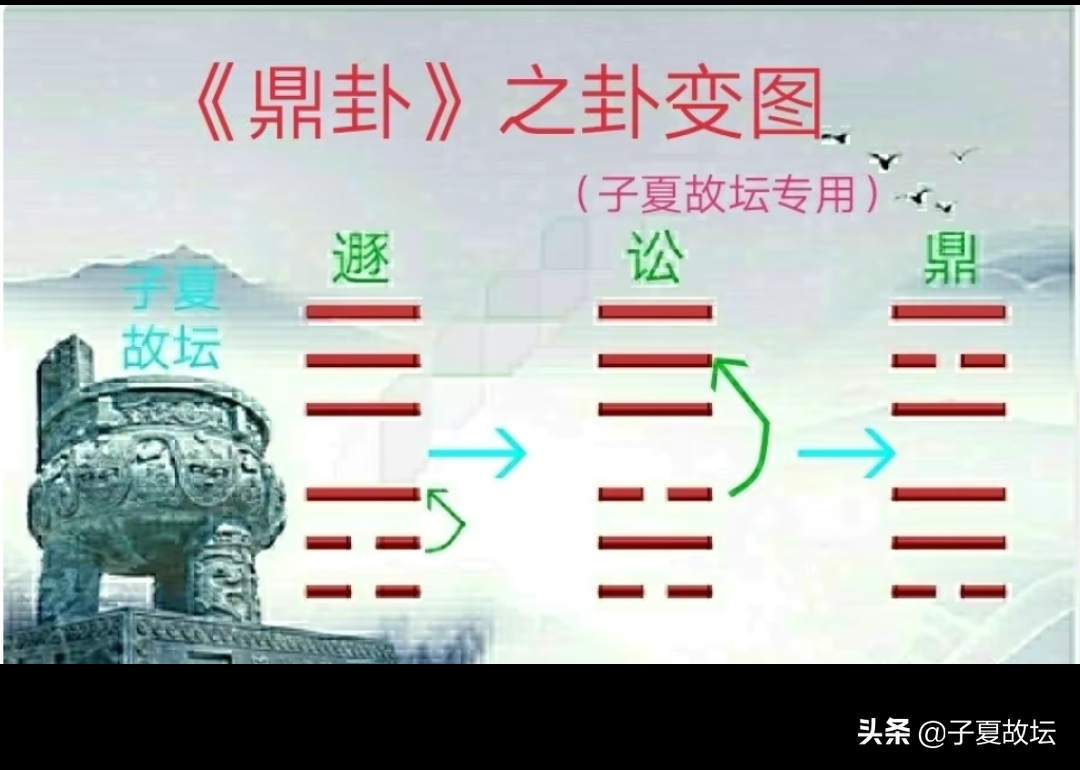 天干十个汉字各是什么意思？