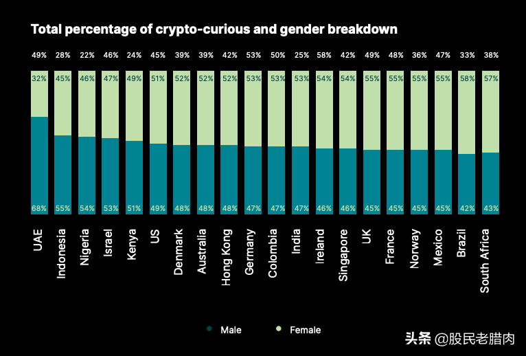 为什么2021年是加密货币的突破之年