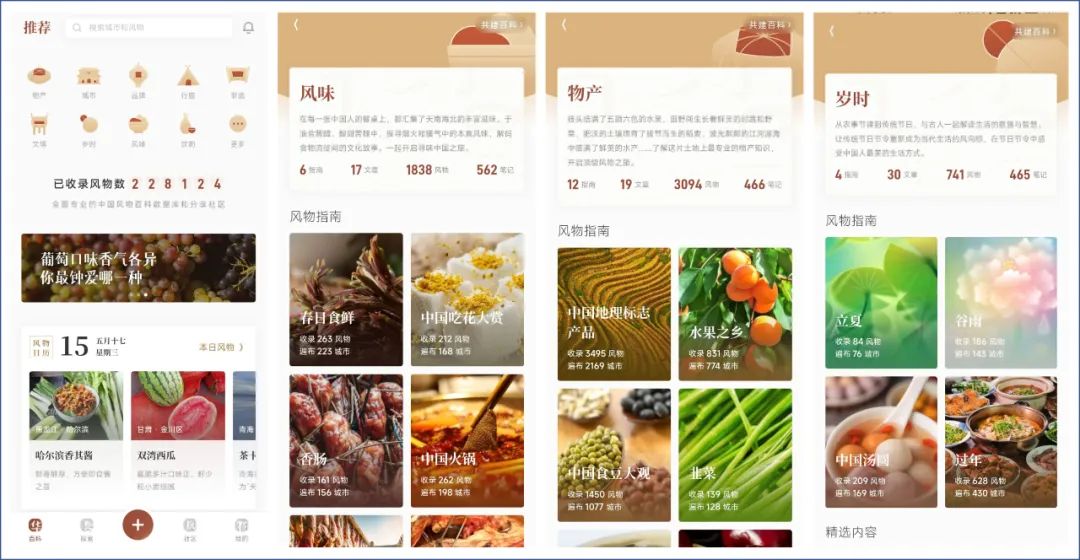 几个提升自我的利器