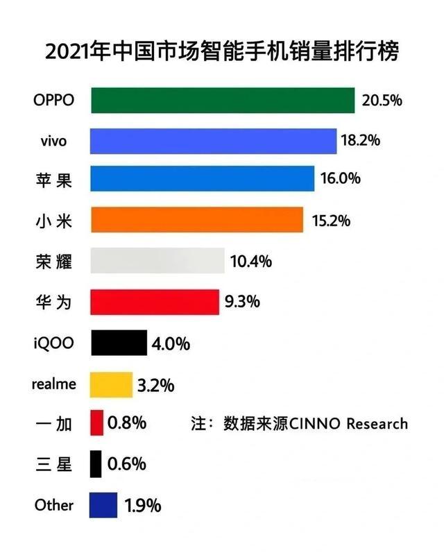 从年卖2200万台的大厂沦落到被遗忘，李书福会是魅族的续命良方？