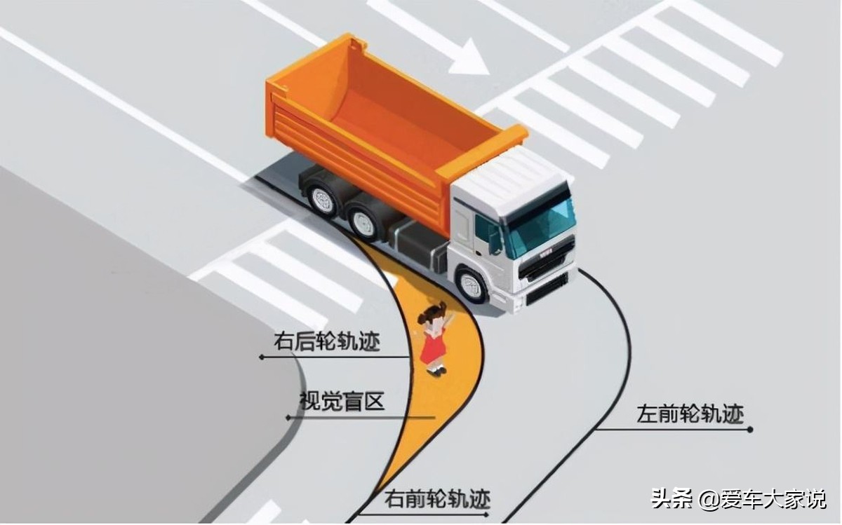发动机制动是什么意思,发动机制动是什么意思?驻车制动是什么意思