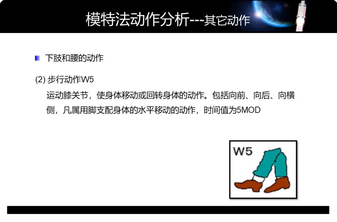 「精益學堂」工業工程動作分析-MOD法