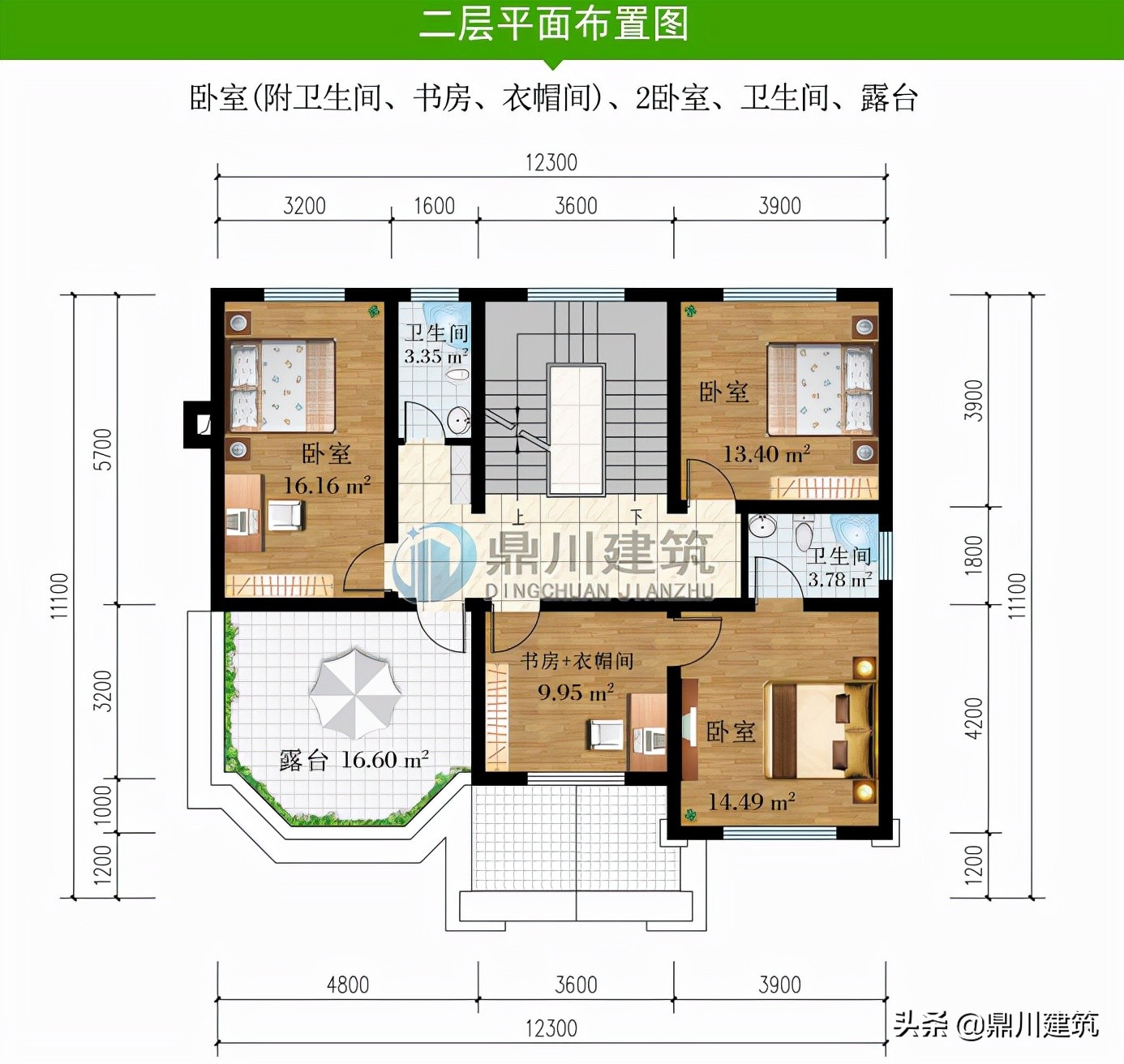 6套造型饱满布局端正的小别墅，有颜值有实力，就适合农村建