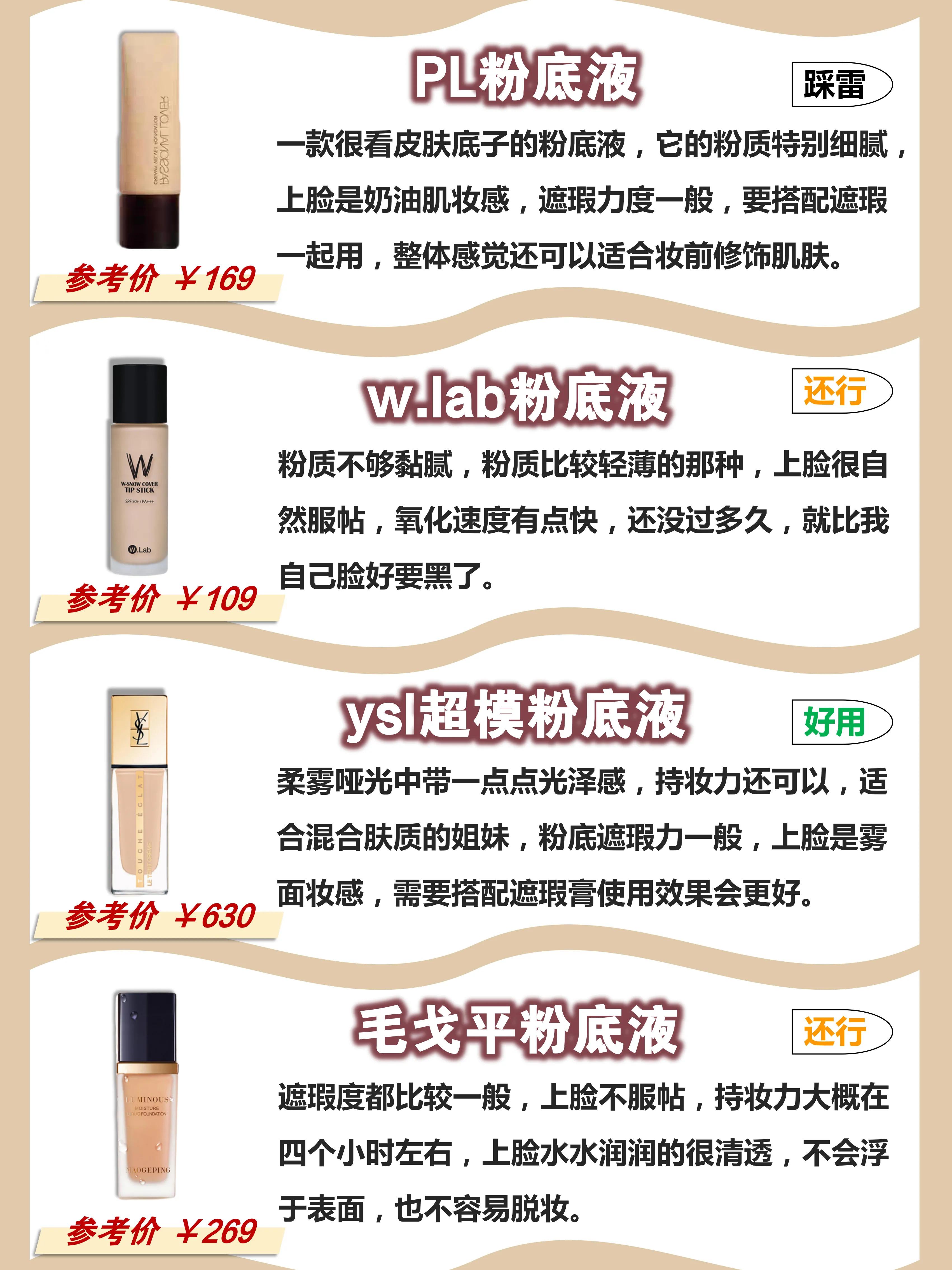 每天用粉底液皮膚真的會衰老更快嗎？