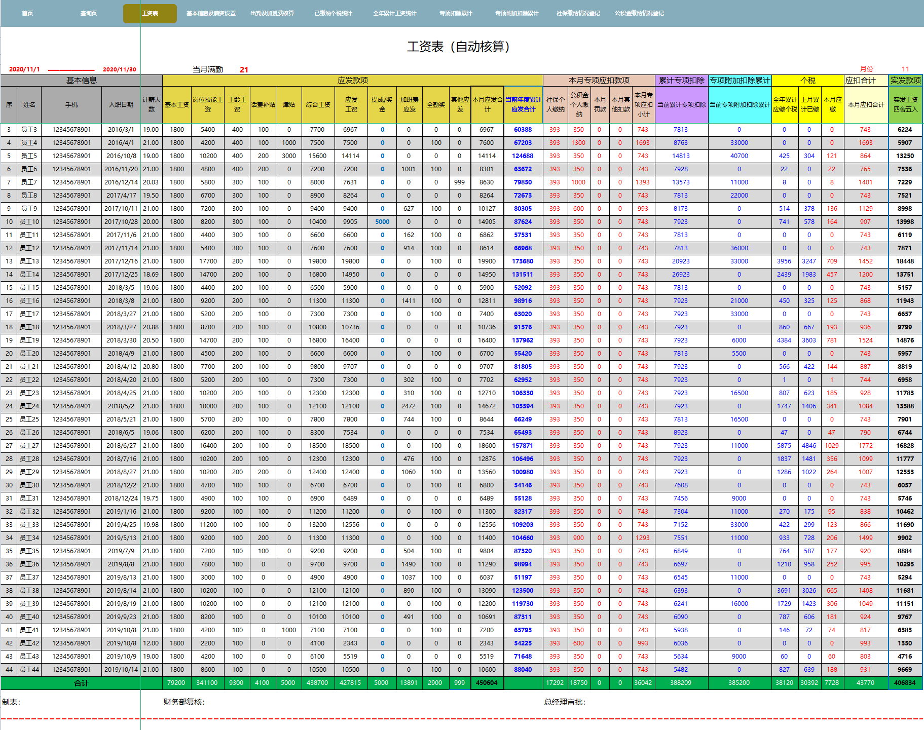 熬了5天4夜，终于把工资核算编制成Excel系统，含专项扣除计算器
