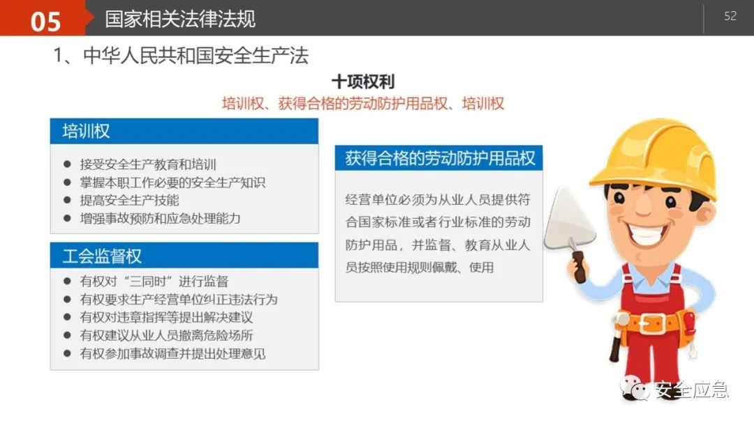 什么是三级安全教育？最全总结合集