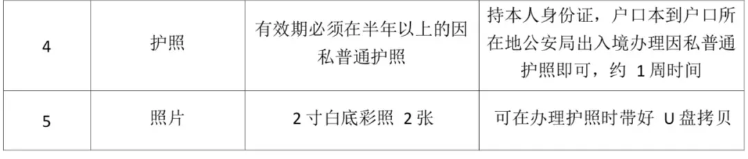 曼谷吞武里大学招生啦——体育专业全泰第一