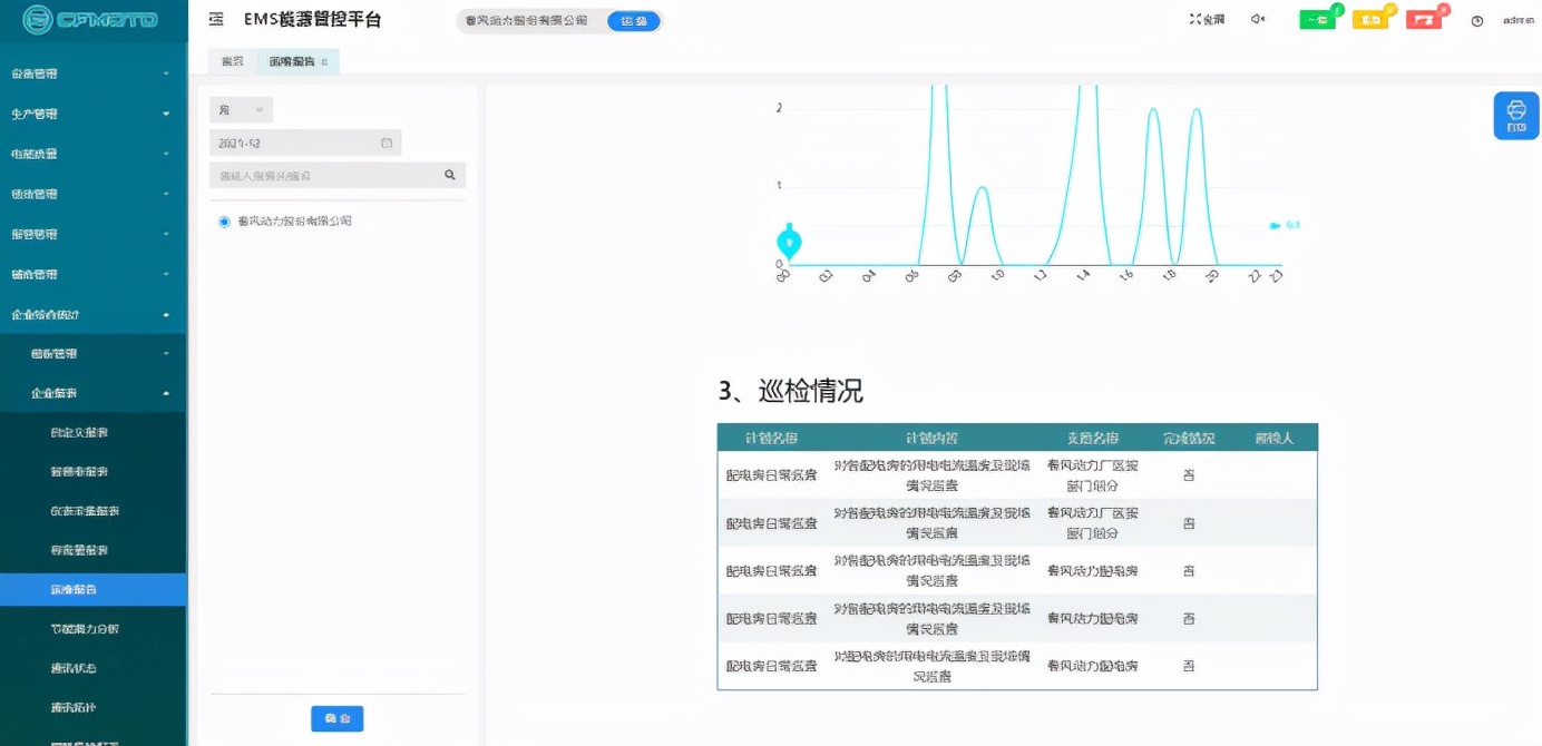 Acrel-7000企業(yè)能源管控平臺在浙江春風動力股份有限公司的應用