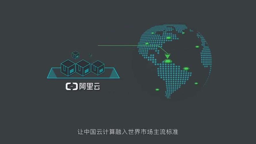 权威机构公布2022年人工智能最具影响力榜单，阿里上榜