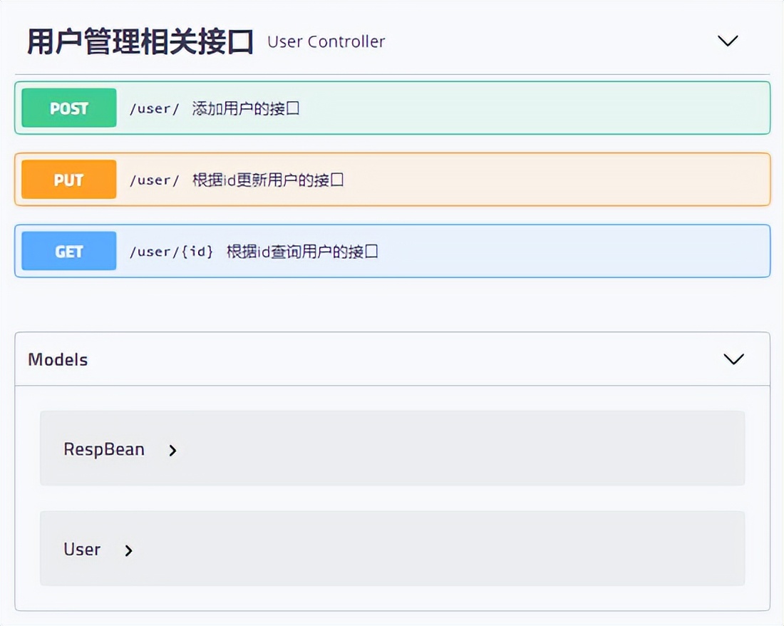 在 Spring Boot2.7.1 中如何使用 Swagger3 指南