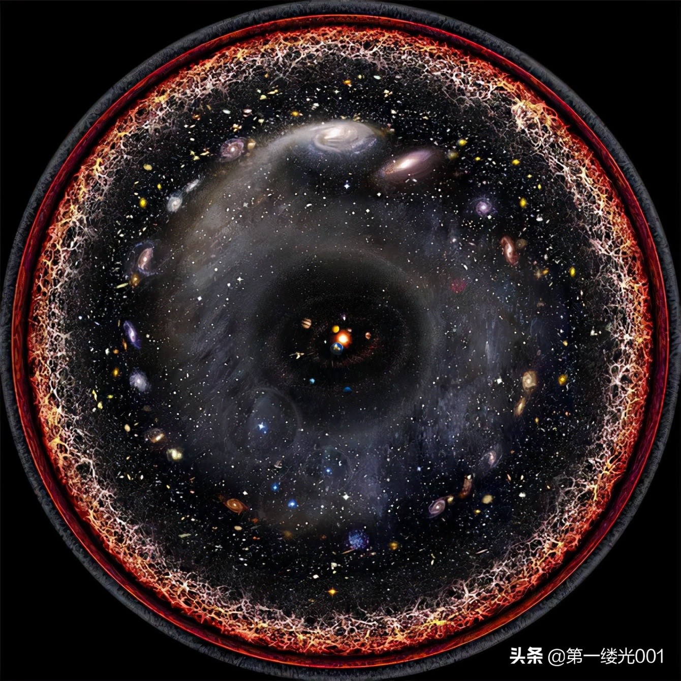 宇宙有多大