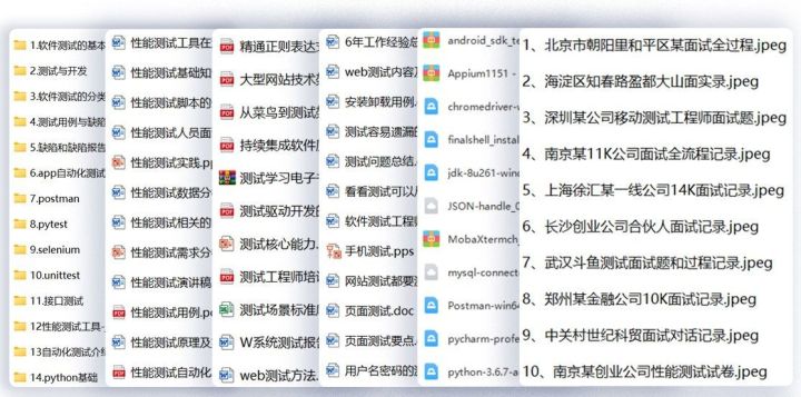 web自动化测试实战之批量执行测试用例