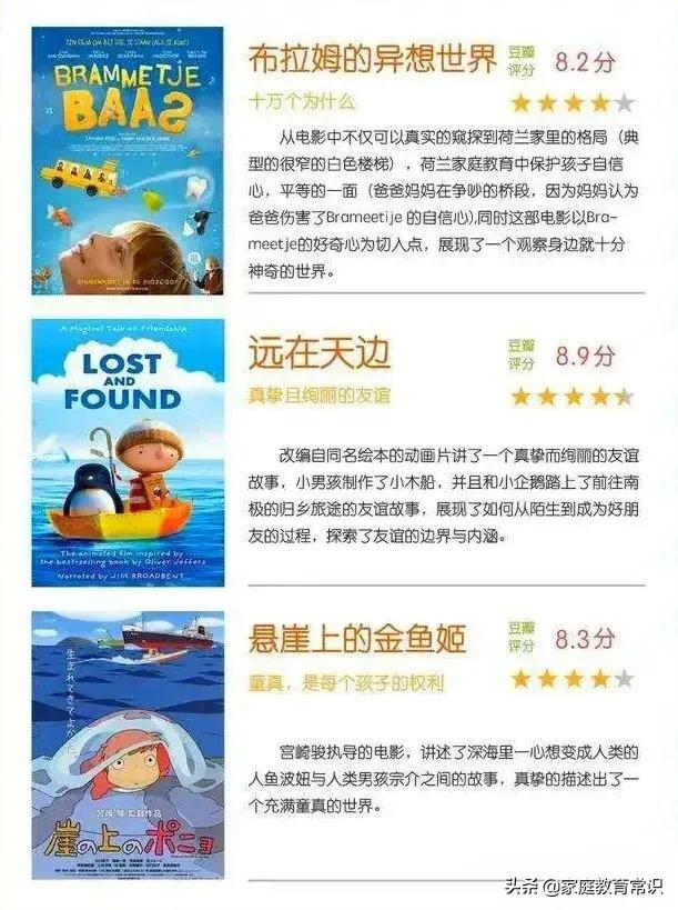 24部豆瓣高分好评孩子必看的经典儿童电影